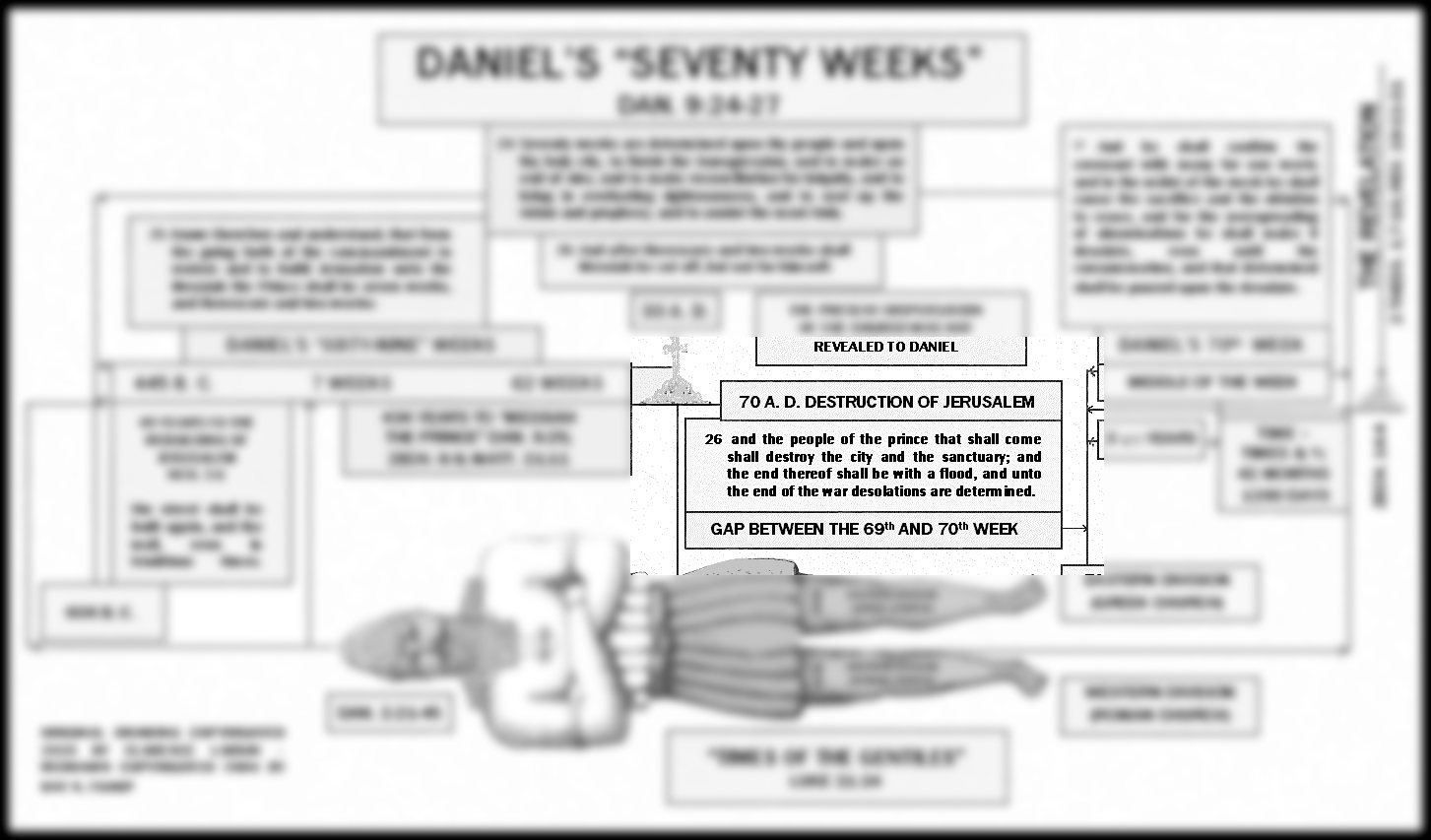 Episode 104: Why is 'Seven Years' Not Mentioned in the NT?