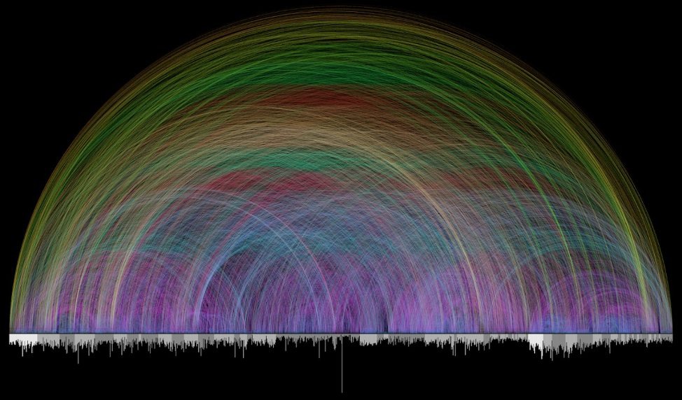 Are Reference Bibles Preterist or Futurist?