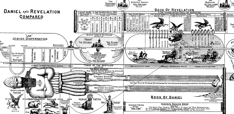 Episode 54: Daniel's 70 Weeks Prophecy (Part Two)